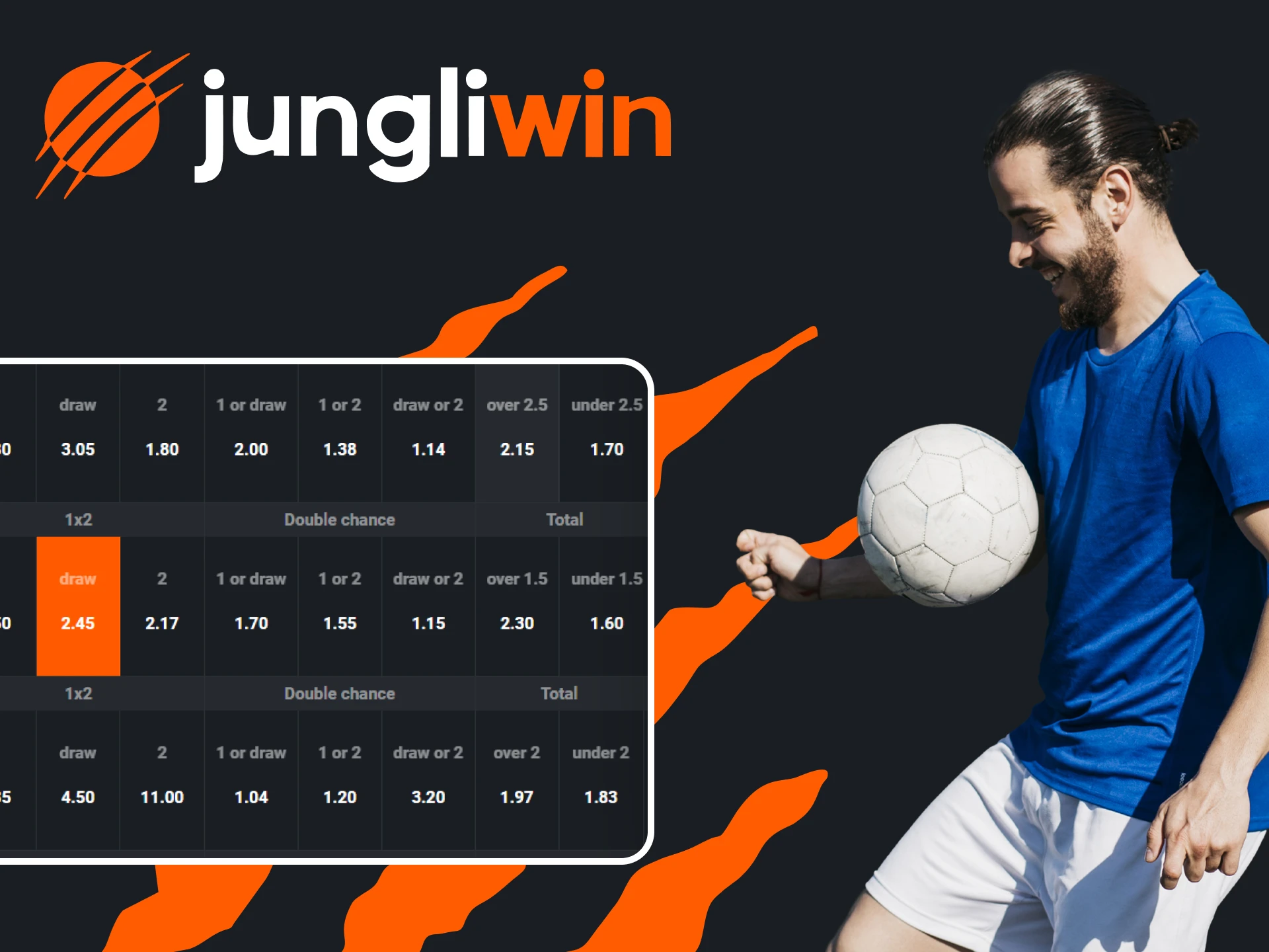 Wees voorzichtig bij het wedden op live sport van Jungliwin.